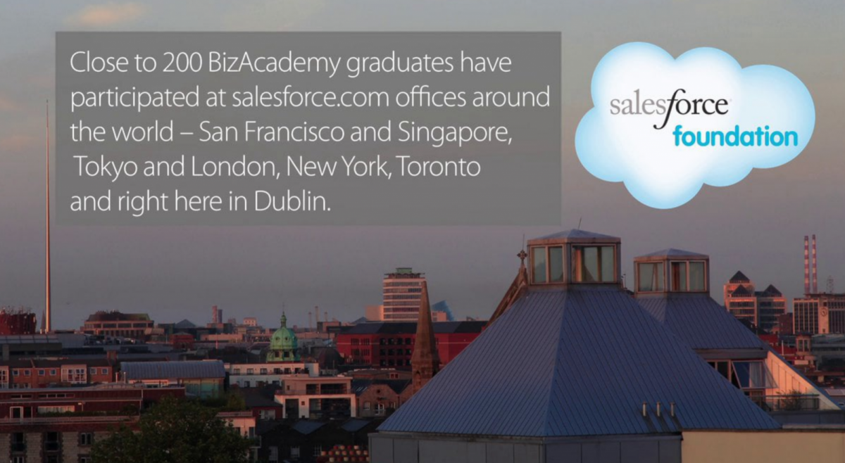 digital agency, Dublin, video production, salesforce, citywise, bizacademy, South Dublin, corporate video